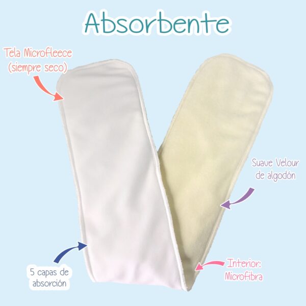 Absorbente Ecobebe