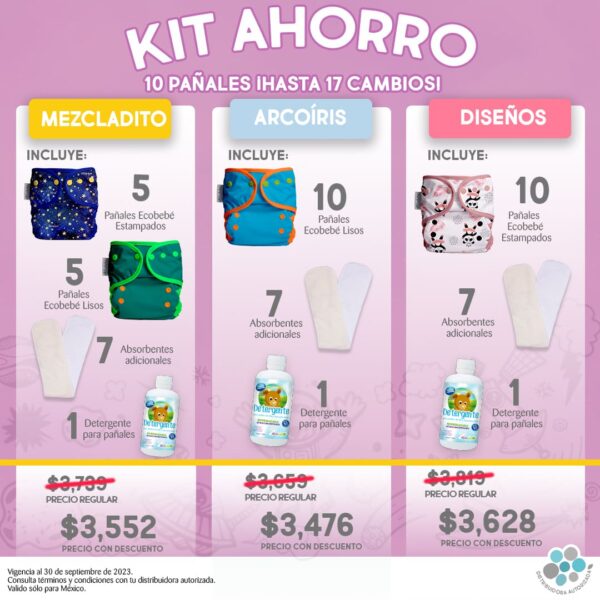 kit Ahorro